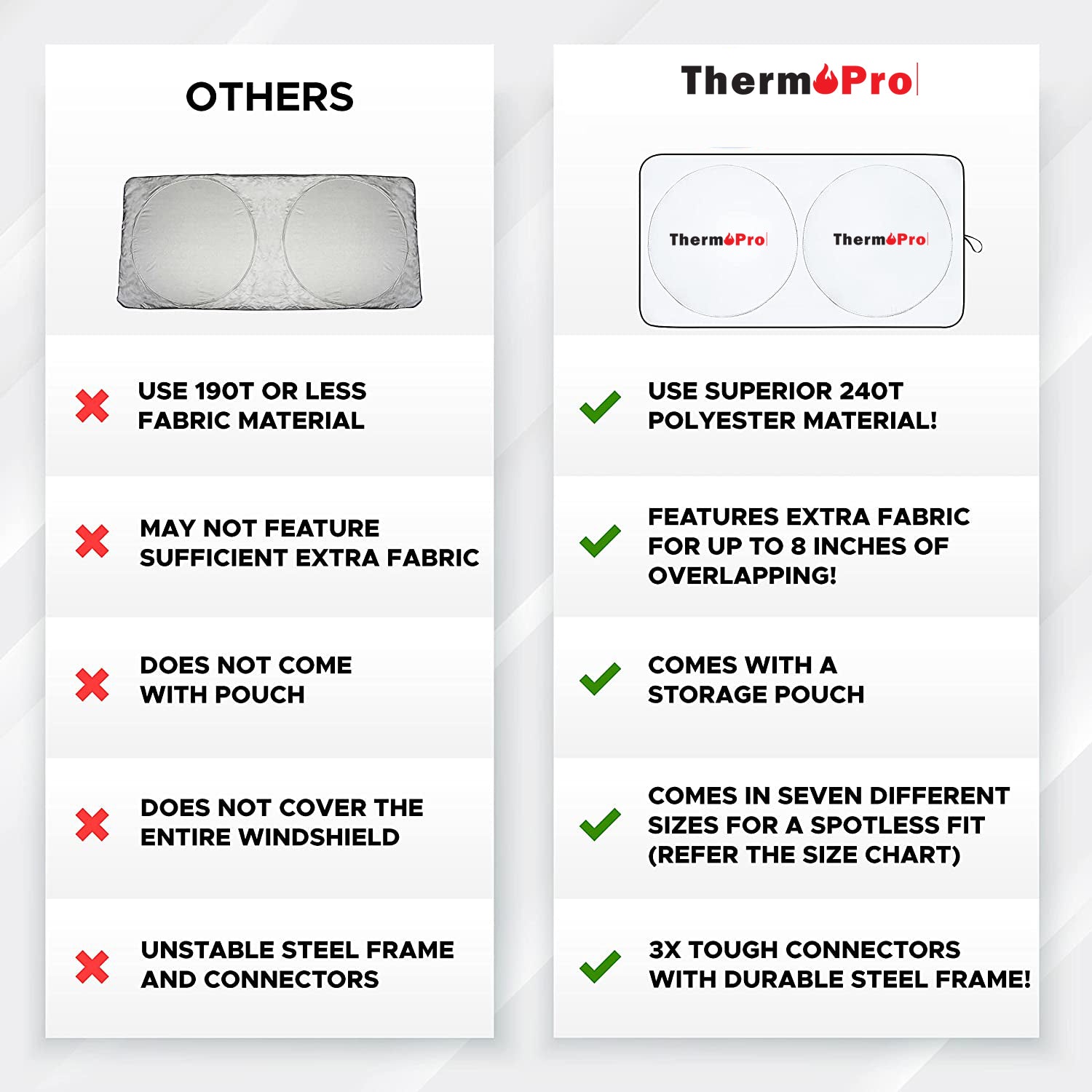 Parasolar auto ThermoPro Sun Master Parasolar auto ThermoPro Sun Master
